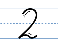 Handschrift - Cijfers
