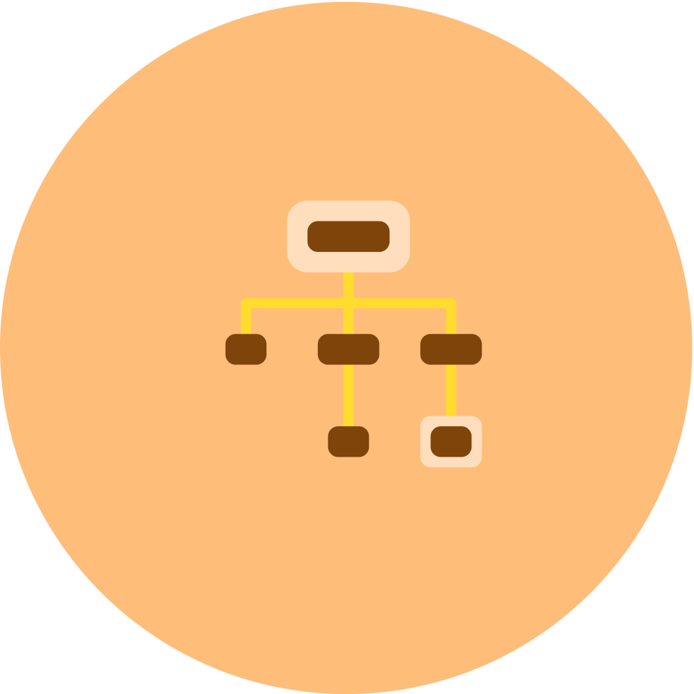 Woordrelaties