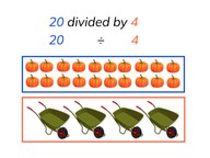 Introduction to division