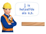 Omzetten van eenvoudige breuken en kommagetallen