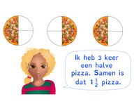 Vermenigvuldigen met een breuk