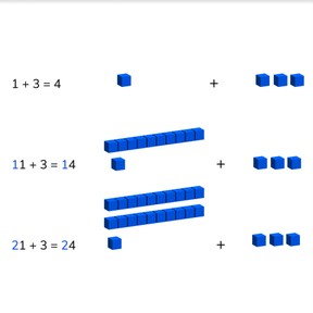 Addition to 30 using simplification