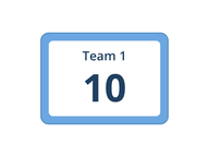 Scoreboard