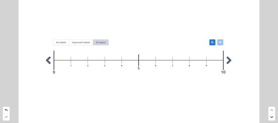 Example of a number line to teach math in early elementary education