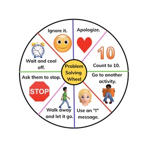 Conflict resolution