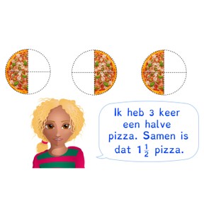 Vermenigvuldigen met een breuk