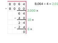 Partial quotients division with a number greater than 1,000 by a number >10
