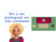 Tekenen van een plattegrond