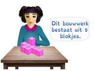 Berekenen van aantallen in een eenvoudig bouwwerk