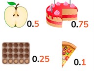 Place value- recognizing and writing common decimal numbers