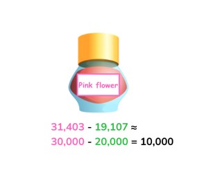 Estimate the difference to 100,000