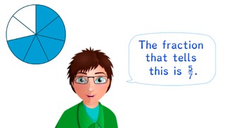 Reading a fraction from a circle diagram